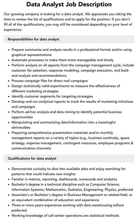 Data Analyst Job Description | Velvet Jobs