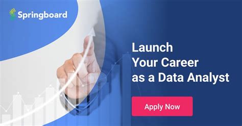 Which Industry Pays the Highest Data Analyst Salary? | Springboard Blog in 2020 | Data analyst ...